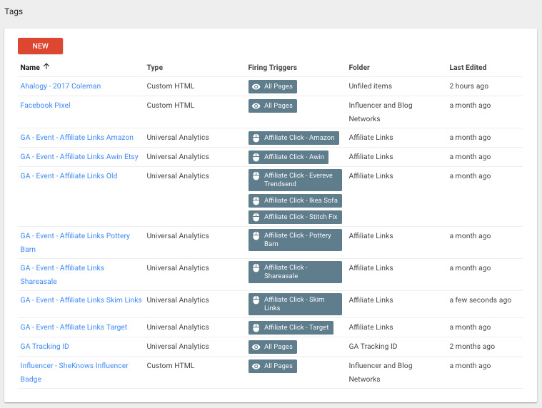 tracking affiliate sales in google analytics