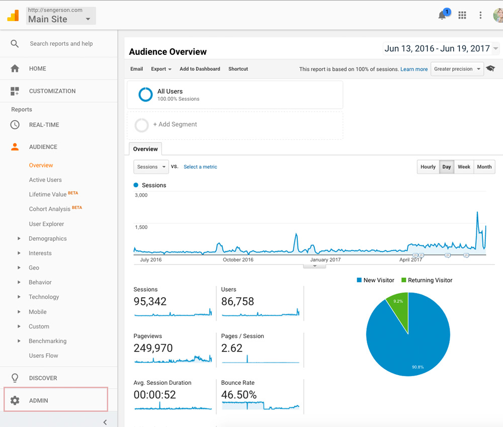 tracking affiliate sales in google analytics