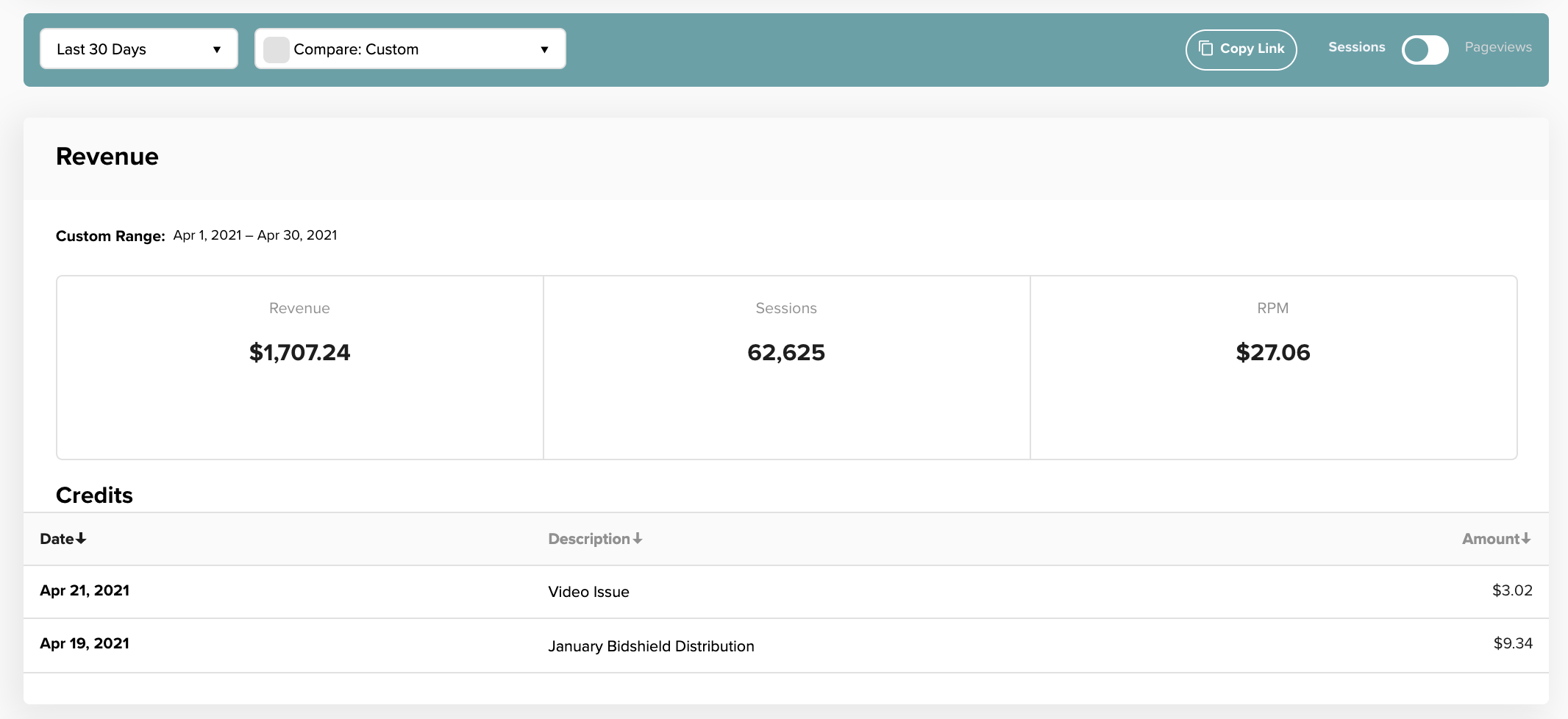 april mediavine income report